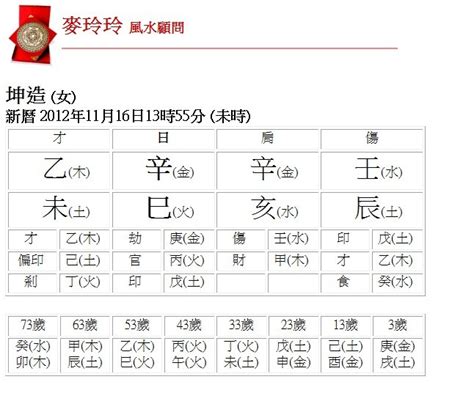 五行八字姓名算命|生辰八字查詢，生辰八字五行查詢，五行屬性查詢